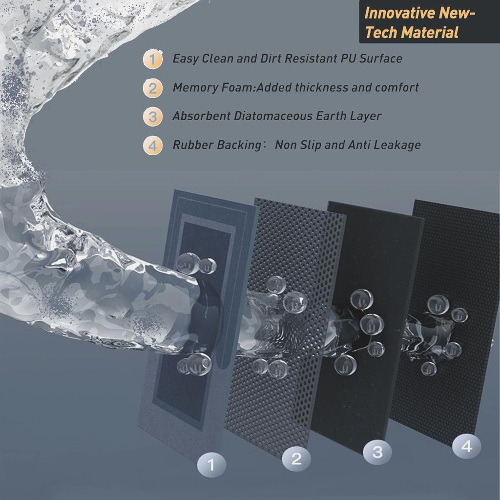 Magic Mat Bathroom Set - 3 Pieces Modernized Super Absorbent Quick Dry Shower & Toilet Rugs